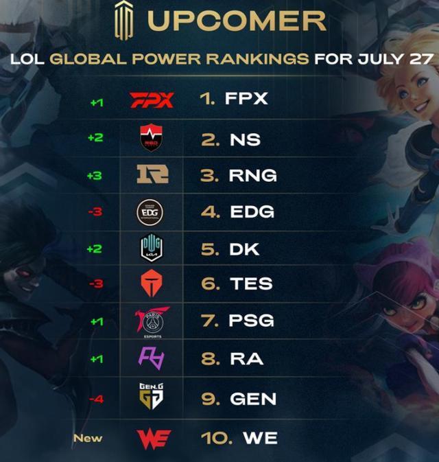 戴维的加盟 戴维的加盟